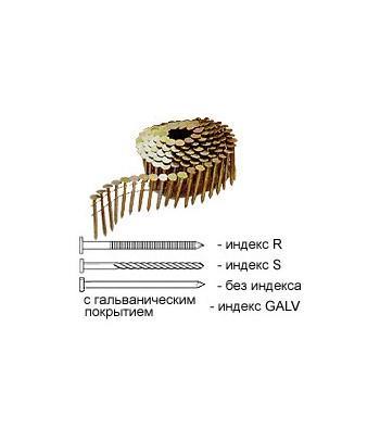 Гвозди 23х50MM-R для R-57, R-65,R-70A 9000шт. 2,3х50мм купить Гвозди 23х50MM-R для R-57, R-65,R-70A 9000шт. 2,3х50мм