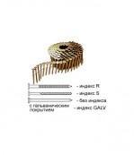 Гвозди 23х50MM-R для R-57, R-65,R-70A 9000шт. 2,3х50мм