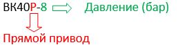 Винтовые компрессоры с прямым приводом